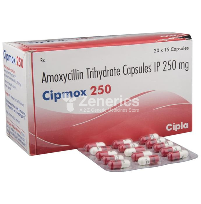 Cipmox 250 Capsule