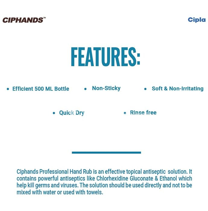 Ciphands Professional CHG Hand Rub Spray for Hand Hygiene - Image 6